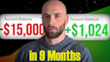 design high CTR youtube thumbnails