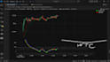 build advanced python algo trading strategy development
