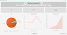 develop custom javafx desktop applications with database integration