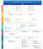 deliver a service software engineering