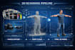 develop computer vision based 3d scanning 3d reconstruction