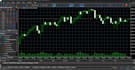 deliver forex expert advisor, forex trading bot, forex bot, forex robot, easbot