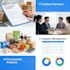 be your purchasing agent in china providing solutions