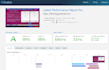 optimize your website speed