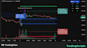 develop indicator or strategy with trading view pinescript