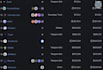 setup crypto trading bot, volume bot, meme coin bot, telegram bot, solana bot,