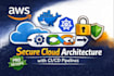 design secure AWS cloud architecture with docker, kubernetes and ci cd