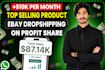 do ebay dropshipping on profit share