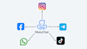 create manychat chatbot automation for social media platforms