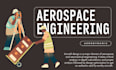do aircraft cad design, cfd simulation and aerodynamic analysis