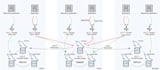 repair corrupt databases with safe recovery