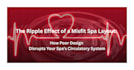 write professional tailored spa and wellness articles