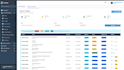 develop mobile apps, asp dot net web apps and websites