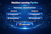 build accurate machine learning models for prediction and analysis