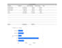 create a simple debt payoff tracker to help you stay motivated
