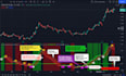 automate your tradingview script using webhook