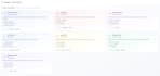 do genai chatbot and agent ai solutions development