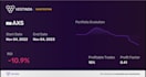 develop axs bot, booking bot, reservation, stubhub bot, vintad bot, vintage bot