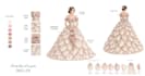 create custom digital fashion illustration, outfit concept