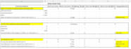 solve multi criteria mcdm tasks of problem solving