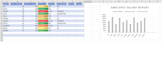 create a professional excel attendance and salary sheet with automation