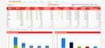 help you complete and excel in all capsim simulations