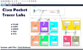 create cisco packet tracer labs and network topologies for students