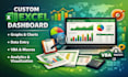 create advanced excel dashboard