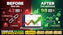 do complete on page wordpress SEO optimization
