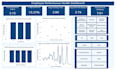 be your professional power bi developer