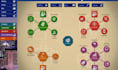 help you in simventure evolution, classic and validate simulations