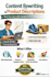 rewrite content and write product description that sell