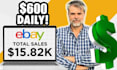 ebay dropshipping on profit share