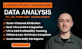 build looker studio marketing dashboards, connect ga4, ads and optimize ad roas