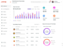 software developer, web app, erp, saas app, hr, booking software, pos, crm, wms