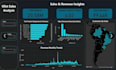 analyze data and build machine learning models