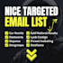 find niche targeted email list and b2b lead generation