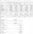do excel data analysis, charts and dashboards
