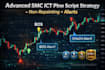 develop advanced smc ict pine script strategy tradingview alerts backtesting
