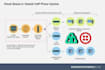 maximize deploy did numbers IVR inbound outbound call systems with p1 autodialer