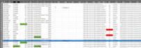 analyze your data and visualize it