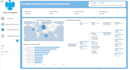 be your power bi developer