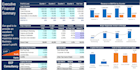 deliver trusted accounting services