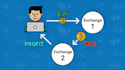 build crypto arbitrage bots, triangular arbitrage bots, dex trading bots