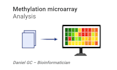 analyze your dna methylation and epigenetics data
