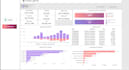 data scientist and business intelligence