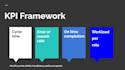 improve your business processes with lean methods and sops