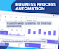 automate your business with a custom web system