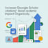 professionally increase google scholar citation metrics, including backdated