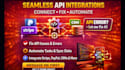 integrate squarespace api fix any api shopify api automation rest api makeflow